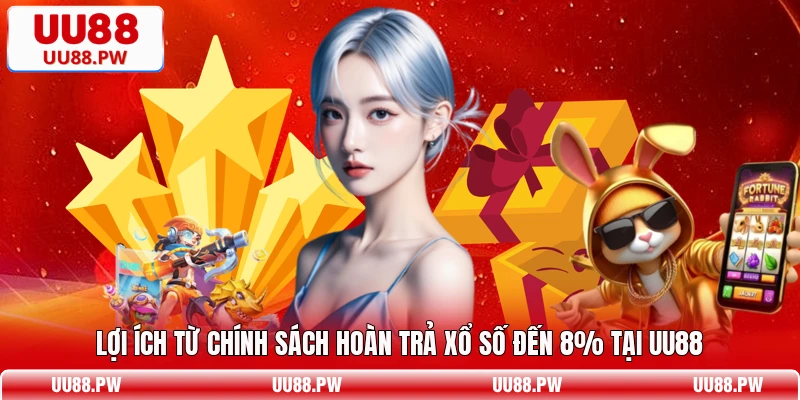 Lợi ích từ chính sách hoàn trả xổ số đến 8% tại UU88