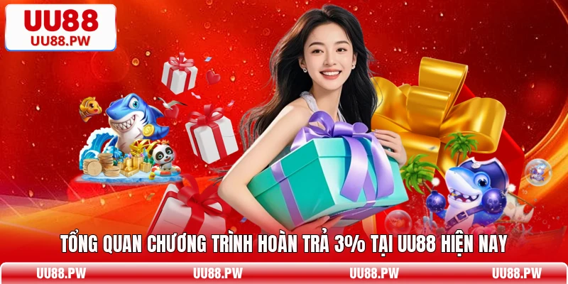 Tổng quan chương trình hoàn trả 3% tại UU88 hiện nay